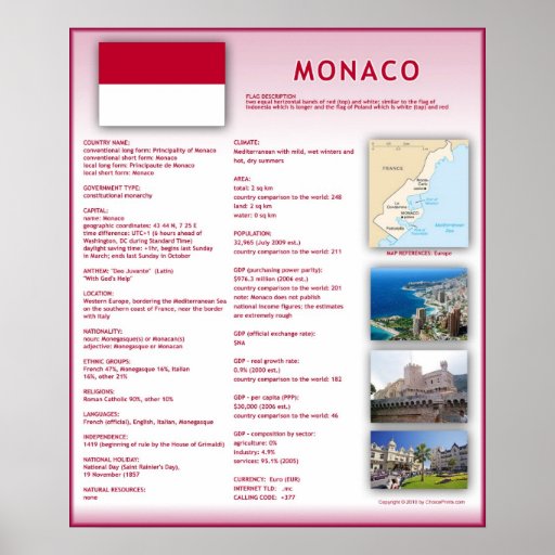 Monaco Posters