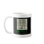 Money flows poster coffee mug