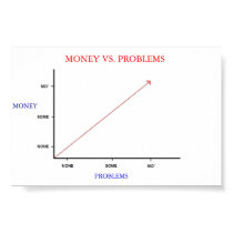 Money vs. Problems posters