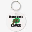 Mongoose Lover keychains