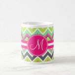 Monogram Aztec Andes Tribal Mountains Chevron Mug