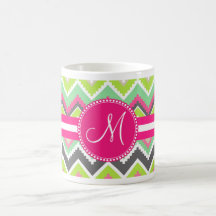 Monogram Aztec Andes Tribal Mountains Chevron Mug