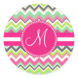 Monogram Aztec Andes Tribal Mountains Chevron Sticker