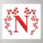 Monogram Letter N Red Leaves posters