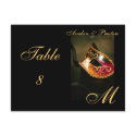 Monogram Masquerade Mask Table Placecard Postcard postcard