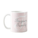 Monogram (Pink) Family Coffee Mug