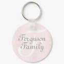 Monogram (Pink) Family Keychain