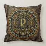 Monogram Y Designs front and back are different Throw Pillow