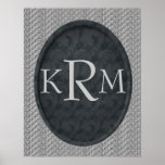 Monogrammed Initials Black Floral Poster