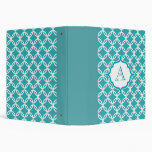 Monogrammed Lace Teal Binder