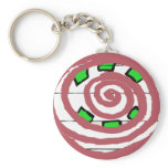 MONSTER MOUTH KEYCHAIN