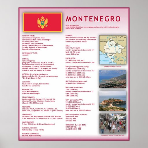 Montenegro Posters