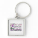 Montessori Iris Keychain