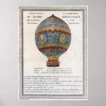 Montgolfier Brothers 1783 Hot Air Balloon Flight Print