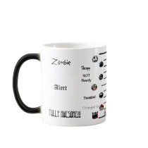 Mood Meter Mug
