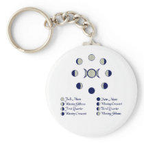 Moon Phases Keychains