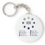 Moon Phases keychains