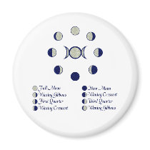 Moon Phases Fridge Magnet