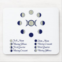 Moon Phases mousepads