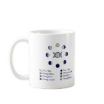 Moon Phases mugs