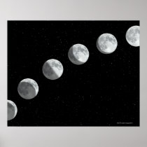 Moon phases print