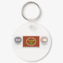 Moorish American Key Chain keychains