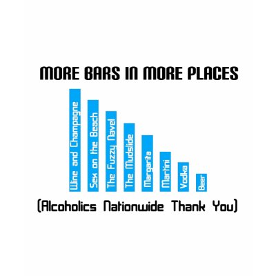 More Bars In More Places Funny Sexy Shirt Graphic! by sexyshirts2