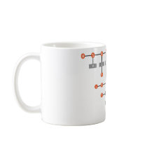 Morse code mug