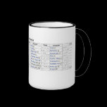Morse Code Mug mugs