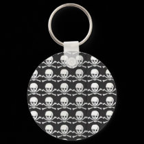 Mortal Thoughts keychains by erin_kathleen Mortal Thoughts keychains