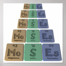 Moses as Molybdenum Sulfur Einsteinium Posters