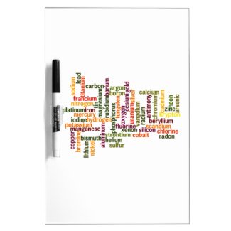Most Common Elements (Word Cloud Chemistry) Dry-Erase Whiteboards