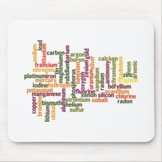 Most Common Elements (Word Cloud Chemistry) Mousepad