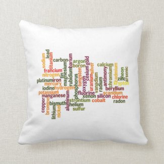 Most Common Elements (Word Cloud Chemistry) Pillows