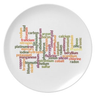 Most Common Elements (Word Cloud Chemistry) Party Plates