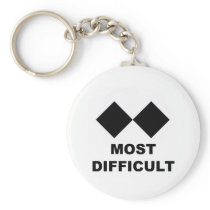 Most Difficult Keychains