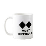 Most Difficult Coffee Mug