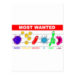 Most Wanted Postcard
