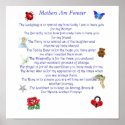 Mother Are Forever poem posters