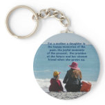 Mother & Daughter Keychain