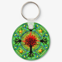 Mother Earth Keychain