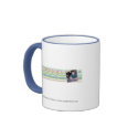 Mother's Day #5 mug