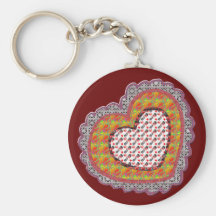 Mother's Day Gift Ideas Keychain