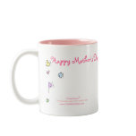 MOTHER'S DAY Gift Mug