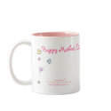MOTHER'S DAY Gift Mug