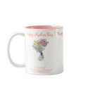 MOTHER'S DAY Gift Mug