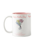 MOTHER'S DAY Gift Mug