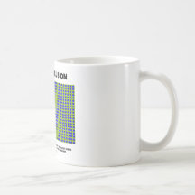 Motion Illusion (Optical Illusion) Coffee Mugs
