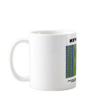 Motion Illusion (Optical Illusion) mugs