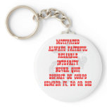 Motivated, Always Faithful, Reliable, Integrity, N Key Chain